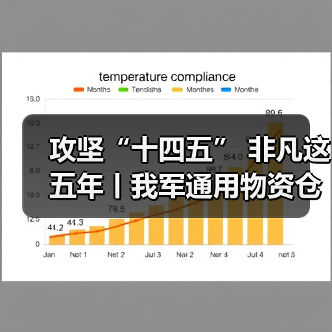 仓储信息化推动现代后勤智能化升级-启闻网 仓储信息化推动现代后勤智能化升级-启闻网