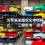 海军三级联考提升潜艇战斗力-启闻网 海军三级联考提升潜艇战斗力-启闻网