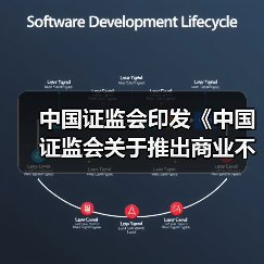 中国证监会印发《中国证监会关于推出商业不动产投资信托基金试点的公告》 中国证监会印发《中国证监会关于推出商业不动产投资信托基金试点的公告》