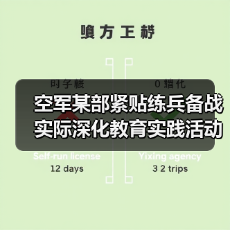 空军某部紧贴练兵备战实际深化教育实践活动 空军某部紧贴练兵备战实际深化教育实践活动