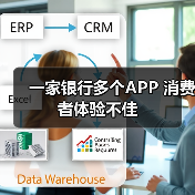 一家银行多个APP 消费者体验不佳 一家银行多个APP 消费者体验不佳