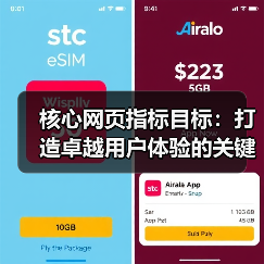 如何精准达成Core Web Vitals目标?提升网页性能关键策略揭秘-启闻网 如何精准达成Core Web Vitals目标?提升网页性能关键策略揭秘-启闻网