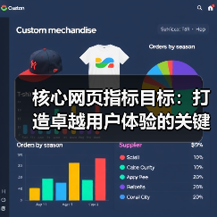如何精准达成Core Web Vitals目标?提升网页性能关键策略揭秘-启闻网 如何精准达成Core Web Vitals目标?提升网页性能关键策略揭秘-启闻网