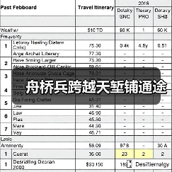谁在钢铁长龙中守护天堑通途?-启闻网 谁在钢铁长龙中守护天堑通途?-启闻网