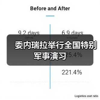 委内瑞拉军事演习检验防御能力 应对美国威胁-启闻网 委内瑞拉军事演习检验防御能力 应对美国威胁-启闻网