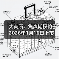 焦煤期权上市助力钢铁产业链风险管理-启闻网 焦煤期权上市助力钢铁产业链风险管理-启闻网