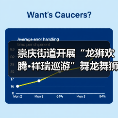 舞龙舞狮巡游活动如何让年味更浓?-启闻网 舞龙舞狮巡游活动如何让年味更浓?-启闻网