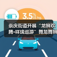 舞龙舞狮巡游活动如何让年味更浓?-启闻网 舞龙舞狮巡游活动如何让年味更浓?-启闻网