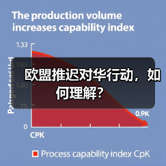 欧盟为何推迟对中国新能源汽车加征关税?-启闻网 欧盟为何推迟对中国新能源汽车加征关税?-启闻网