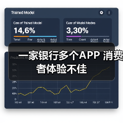 手机银行APP泛滥:整合还是继续分裂?-启闻网 手机银行APP泛滥:整合还是继续分裂?-启闻网