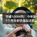 突破10000列!今年前5个月中老铁路发送旅客872万人次 突破10000列!今年前5个月中老铁路发送旅客872万人次