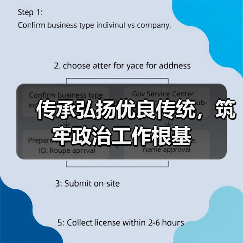 传承弘扬优良传统,筑牢政治工作根基 传承弘扬优良传统,筑牢政治工作根基
