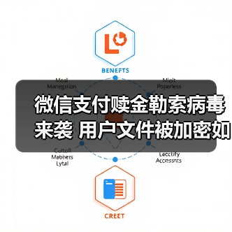 微信支付赎金勒索病毒来袭 用户文件被加密如何应对? 微信支付赎金勒索病毒来袭 用户文件被加密如何应对?