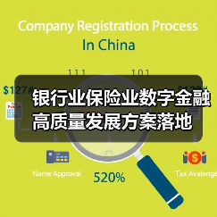银行业保险业数字金融高质量发展方案落地 银行业保险业数字金融高质量发展方案落地