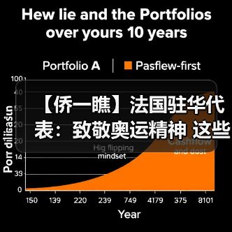 【侨一瞧】法国驻华代表:致敬奥运精神 这些贵金属纪念品让两国民众更亲近 【侨一瞧】法国驻华代表:致敬奥运精神 这些贵金属纪念品让两国民众更亲近