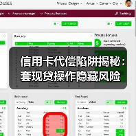 信用卡代偿陷阱揭秘:套现贷操作隐藏风险 信用卡代偿陷阱揭秘:套现贷操作隐藏风险