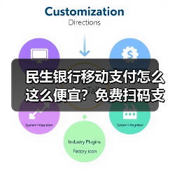 民生银行移动支付怎么这么便宜?免费扫码支付攻略来了! 民生银行移动支付怎么这么便宜?免费扫码支付攻略来了!