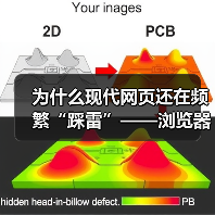 为什么现代网页还在频繁“踩雷”——浏览器兼容性问题?真相可能超乎你想象。可不要以为这是技术宅的专属烦恼,实际上,这直接关系到用户体验和网站流量。如何巧妙利用“B 为什么现代网页还在频繁“踩雷”——浏览器兼容性问题?真相可能超乎你想象。可不要以为这是技术宅的专属烦恼,实际上,这直接关系到用户体验和网站流量。如何巧妙利用“B