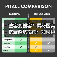 整容变毁容?揭秘医美抗衰避坑指南:如何避免馒化脸 整容变毁容?揭秘医美抗衰避坑指南:如何避免馒化脸