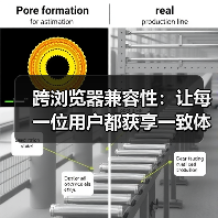 跨浏览器兼容性:让每一位用户都获享一致体验的秘密武器 跨浏览器兼容性:让每一位用户都获享一致体验的秘密武器