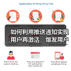如何利用推送通知实现用户再激活:爆发用户互动的秘密武器 如何利用推送通知实现用户再激活:爆发用户互动的秘密武器