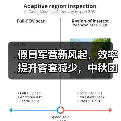 假日军营新风起,效率提升客套减少,中秋团圆更温馨 假日军营新风起,效率提升客套减少,中秋团圆更温馨