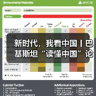 新时代,我看中国丨巴基斯坦“读懂中国”论坛理事长:中国改善了十四亿人的生活 非常了不起 新时代,我看中国丨巴基斯坦“读懂中国”论坛理事长:中国改善了十四亿人的生活 非常了不起