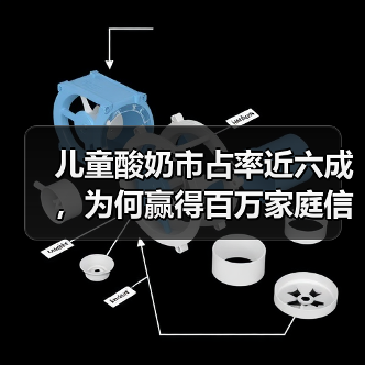 儿童酸奶市占率近六成,为何赢得百万家庭信赖? 儿童酸奶市占率近六成,为何赢得百万家庭信赖?
