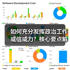 如何提升政治工作威信威力?关键点全解析-启闻网 如何提升政治工作威信威力?关键点全解析-启闻网