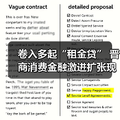 卷入多起“租金贷” 晋商消费金融激进扩张现“隐忧” 卷入多起“租金贷” 晋商消费金融激进扩张现“隐忧”