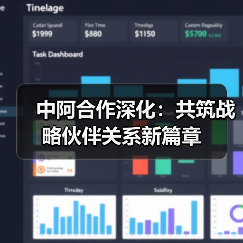 中阿合作深化:共筑战略伙伴关系新篇章 中阿合作深化:共筑战略伙伴关系新篇章