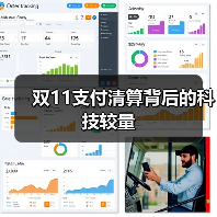 双11支付清算背后的科技较量 双11支付清算背后的科技较量