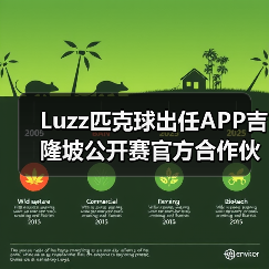 Luzz匹克球出任APP吉隆坡公开赛官方合作伙伴,共启匹克球新篇章 Luzz匹克球出任APP吉隆坡公开赛官方合作伙伴,共启匹克球新篇章