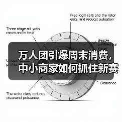 万人团引爆周末消费,中小商家如何抓住新赛道? 万人团引爆周末消费,中小商家如何抓住新赛道?