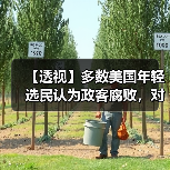 【透视】多数美国年轻选民认为政客腐败,对美国政治制度绝望 【透视】多数美国年轻选民认为政客腐败,对美国政治制度绝望
