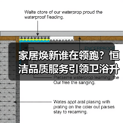 家居焕新谁在领跑?恒洁品质服务引领卫浴升级新标杆 家居焕新谁在领跑?恒洁品质服务引领卫浴升级新标杆