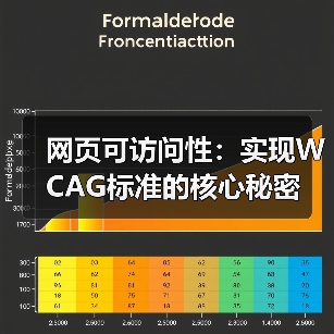 网页可访问性:实现WCAG标准的核心秘密 网页可访问性:实现WCAG标准的核心秘密