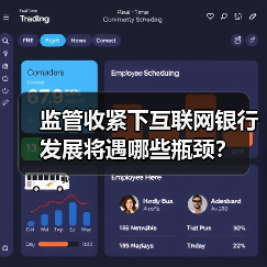 监管收紧下互联网银行发展将遇哪些瓶颈? 监管收紧下互联网银行发展将遇哪些瓶颈?