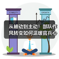 从被动到主动!部队作风转变如何温暖官兵心坎? 从被动到主动!部队作风转变如何温暖官兵心坎?