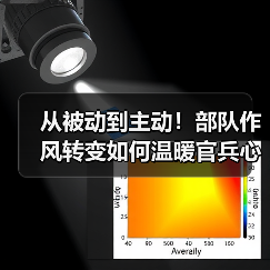 从被动到主动!部队作风转变如何温暖官兵心坎? 从被动到主动!部队作风转变如何温暖官兵心坎?