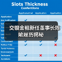 交银金租董事长人选公布 陈隃任职资格获核准-启闻网 交银金租董事长人选公布 陈隃任职资格获核准-启闻网