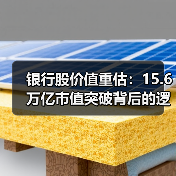 银行股价值重估:15.6万亿市值突破背后的逻辑与机遇 银行股价值重估:15.6万亿市值突破背后的逻辑与机遇