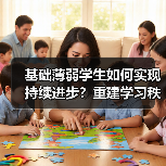 基础薄弱学生如何实现持续进步?重建学习秩序的科学路径 基础薄弱学生如何实现持续进步?重建学习秩序的科学路径