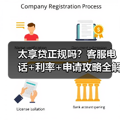 太享贷正规吗?客服电话+利率+申请攻略全解析 太享贷正规吗?客服电话+利率+申请攻略全解析