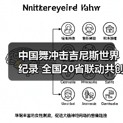 中国舞冲击吉尼斯世界纪录 全国20省联动共创文化盛宴 中国舞冲击吉尼斯世界纪录 全国20省联动共创文化盛宴