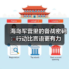 海岛军营里的备战密码:行动比言语更有力 海岛军营里的备战密码:行动比言语更有力
