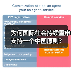 为何国际社会持续重申支持一个中国原则? 为何国际社会持续重申支持一个中国原则?