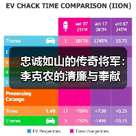 忠诚如山的传奇将军:李克农的清廉与奉献 忠诚如山的传奇将军:李克农的清廉与奉献