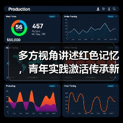 红色文化传承如何在多元视角中焕发新生?-启闻网 红色文化传承如何在多元视角中焕发新生?-启闻网
