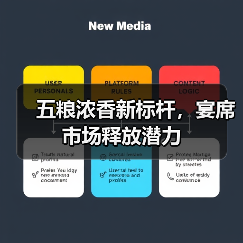 叙府臻酿如何精准切入宴席市场?-启闻网 叙府臻酿如何精准切入宴席市场?-启闻网